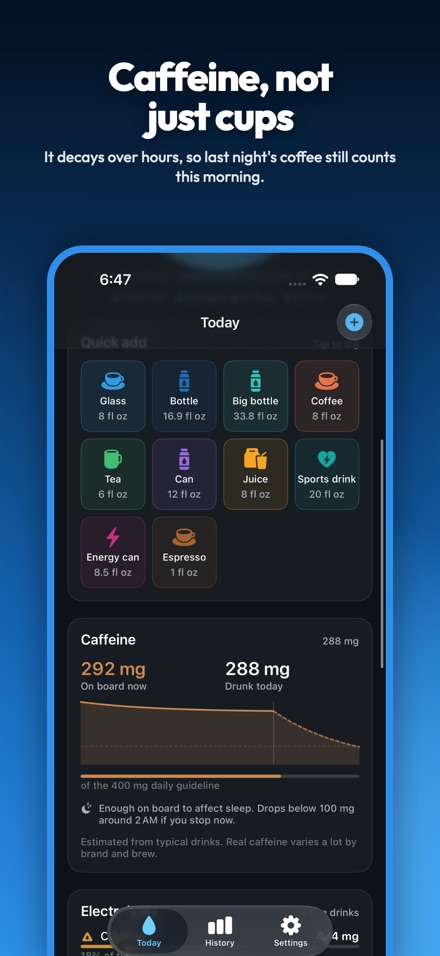 Sip Water's caffeine card showing 292 mg still on board of 288 mg drunk today, with a decay curve.